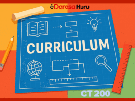 Principle of Curriculum Development And Teaching, Evaluating the Curriculum and Assessing Students, Factors that Influence on Curriculum Decision Making and Development, CT 200 Approaches to Curriculum Design, curriculum, CT 200 Blooms Revised Taxonomy, CT 200 Understanding Curriculum Concepts, Theories and Issues