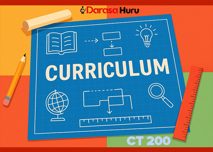 Principle of Curriculum Development And Teaching, Evaluating the Curriculum and Assessing Students, Factors that Influence on Curriculum Decision Making and Development, CT 200 Approaches to Curriculum Design, curriculum, CT 200 Blooms Revised Taxonomy, CT 200 Understanding Curriculum Concepts, Theories and Issues