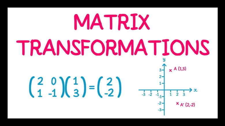 Matrices and Transformations Revision Questions - Darasa...