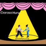 Arts and Sports Notes Standard Four - All Topics, Art Exhibitions, Performances and Sports Competitions, Traditional and Modern Games, Physical Exercises, Clay Modelling, Drawing, Singing, CHAPTER 1 ACTING - ARTS AND SPORTS STD IV