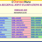 Matokeo ya Mock Form Six Kigoma 2025/2026