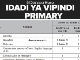 Idadi Ya Vipindi Primary Schools Kwa Kila Somo Mtaala Mpya