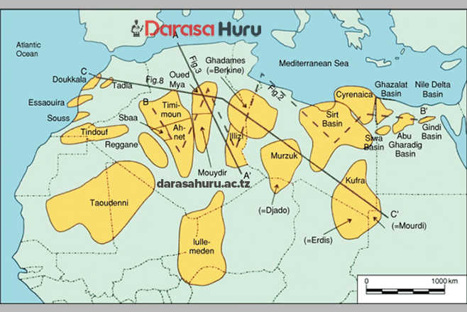 INTERACTIONS IN NORTHERN AFRICA