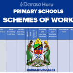 Standard Two Scheme of Work 2026 (Masomo Yote), Writing Standard Two Scheme of Work 2026, Utamaduni Sanaa na Michezo Two Scheme of Work 2026, Reading Standard Two Scheme of Work 2026, Numeracy Standard Two Scheme of Work 2026, Listening and Speaking Standard Two Scheme of Work 2026, Kusoma Standard Two Scheme of Work 2026, Kuhesabu Standard Two Scheme of Work 2026, Kiswahili Standard Two Scheme of Work 2026, Health Care and Environment Standard Two Scheme of Work 2026, Culture Arts and Sports Standard Two Scheme of Work 2026, English Language Standard Two Scheme of Work 2026