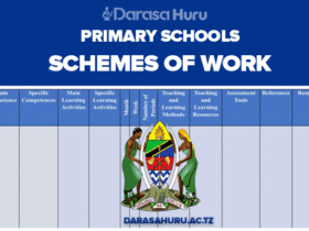 Standard Two Scheme of Work 2026 (Masomo Yote), Writing Standard Two Scheme of Work 2026, Utamaduni Sanaa na Michezo Two Scheme of Work 2026, Reading Standard Two Scheme of Work 2026, Numeracy Standard Two Scheme of Work 2026, Listening and Speaking Standard Two Scheme of Work 2026, Kusoma Standard Two Scheme of Work 2026, Kuhesabu Standard Two Scheme of Work 2026, Kiswahili Standard Two Scheme of Work 2026, Health Care and Environment Standard Two Scheme of Work 2026, Culture Arts and Sports Standard Two Scheme of Work 2026, English Language Standard Two Scheme of Work 2026