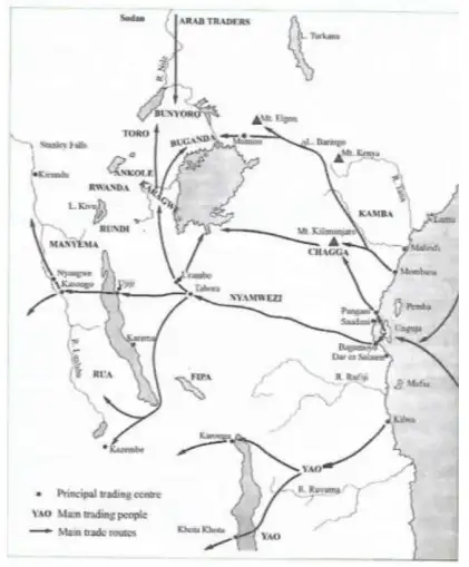 Participants in the Trade