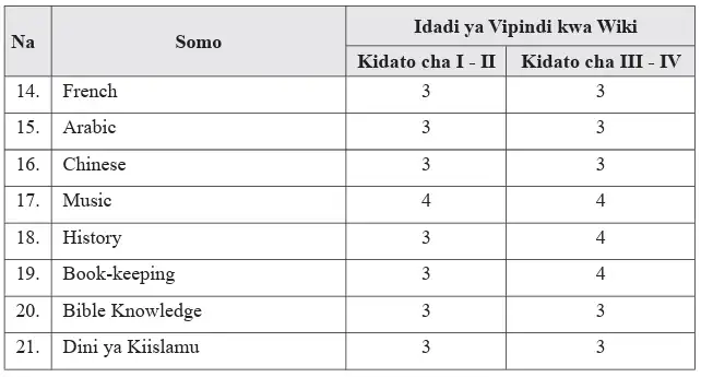 Screenshot 2026 01 14 104259