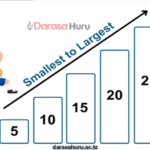 Ascending Order and Descending Order - Mathematics STD 4
