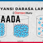 TOPIC 3 MAADA-SAYANSI DARASA LA 4
