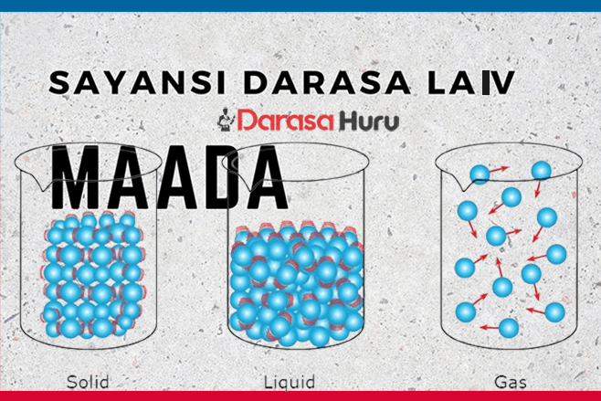 TOPIC 3 MAADA-SAYANSI DARASA LA 4
