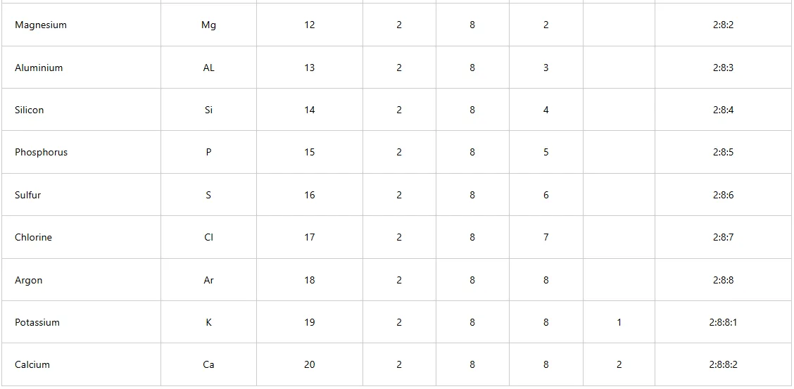 Screenshot 2026 02 28 184353