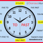 Measurement of Time-Mathematics STD 4