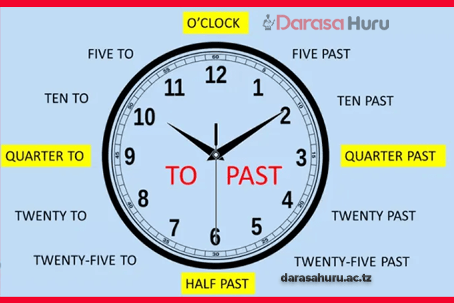 Measurement of Time-Mathematics STD 4