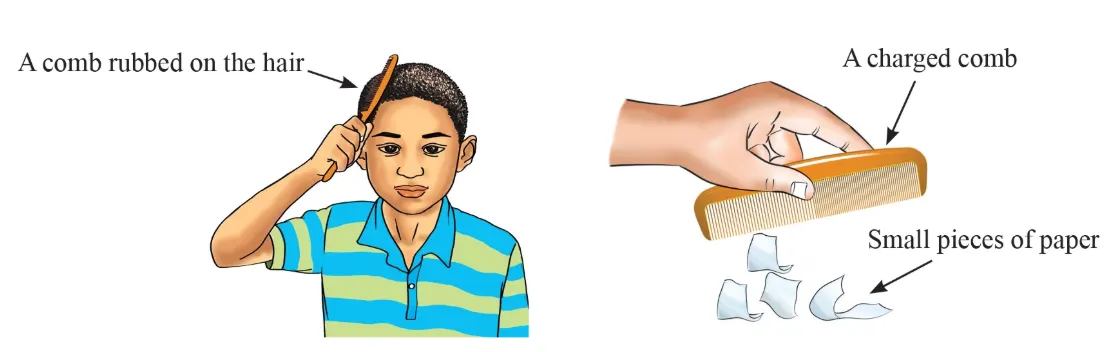 Charged comb attracts pieces of paper