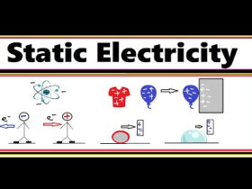 Topic 1 Static Electricity - Physics Form Two