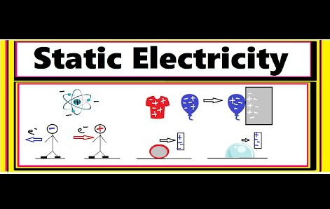 Topic 1 Static Electricity - Physics Form Two