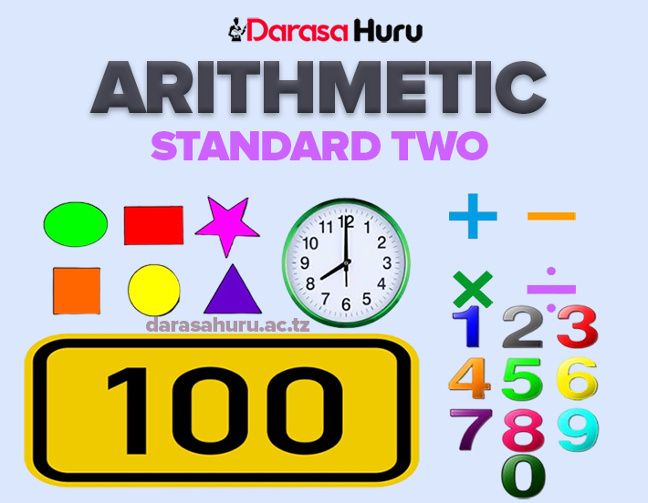 ADDITION, PLACE VALUE OF A DIGIT, ARITHMETIC STD II, COUNTING OBJECTS, ARRANGING NUMBERS SEQUENTIALY, RECOGNIZING NUMBERS IN HUNDREDS