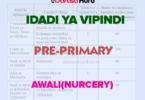 NUMBER OF PERIODS FOR PRE-PRIMARY SUBJECTS (IDADI YA VIPINDI)