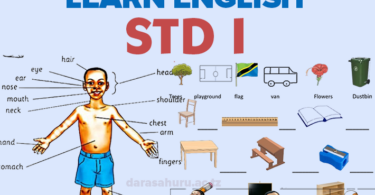 LEARN ENGLISH STANDARD ONE NOTES, Communicating in Different Contexts, Letter Sound Relationship and Numbers, Letter Sounds, Listening and Speaking