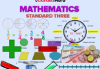 SHAPES AND FIGURES, MEASUREMENTS OF LENGTH, MASS AND VOLUME, ADDITION AND SUBTRACTION OF WHOLE NUMBERS, WHOLE NUMBERS, MATHEMATICS STD 3 THREE NOTES