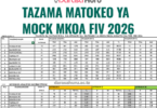 TANGA FORM FOUR MOCK EXAM RESULTS 2026