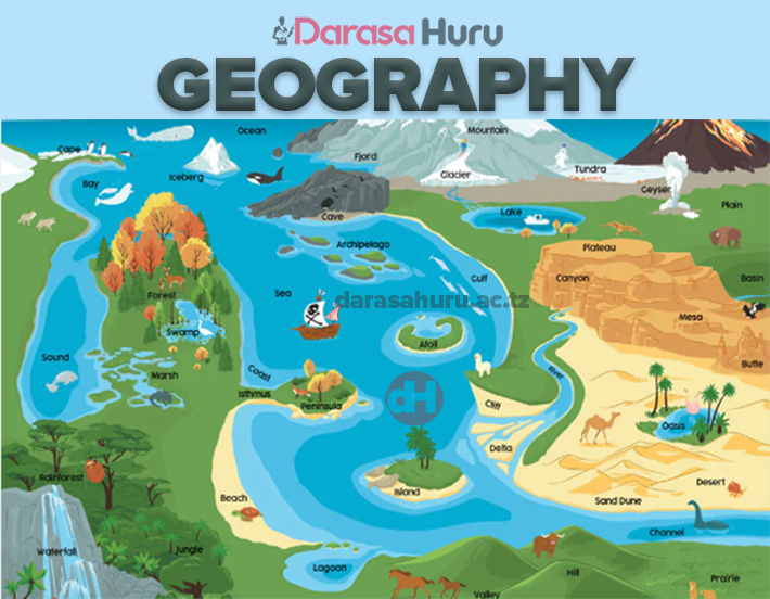 ISOSTACY THEORY, PLATE TECTONIC THEORY , SEA FLOOR SPREADING THEORY, Theories Guiding Formation of Landforms Formation - Advanced Physical Geography, Topic 1: Theories of Land Forms and Formation - Advanced Physical Geography