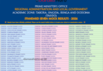 TASIDO STANDARD SEVEN MOCK RESULTS - 2026 – TABORA, SINGIDA, IRINGA AND DODOMA