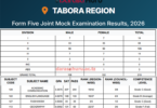 FORM FIVE JOINT MOCK EXAMINATION RESULTS 2026 TABORA