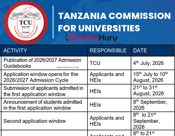 BACHELORS DEGREE ADMISSIONS ALMANAC FOR 2026