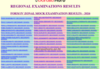 FORM FOUR ZONAL MOCK EXAMINATION RESULTS - 2026