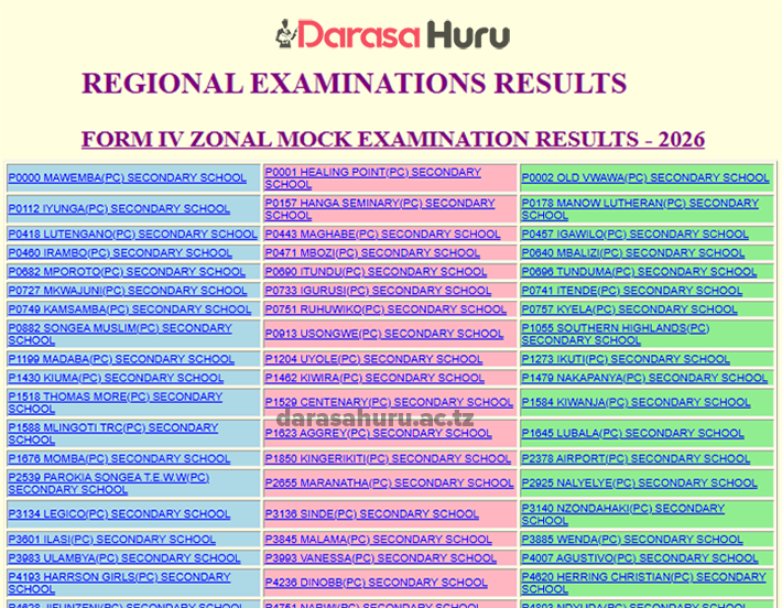 FORM FOUR ZONAL MOCK EXAMINATION RESULTS - 2026