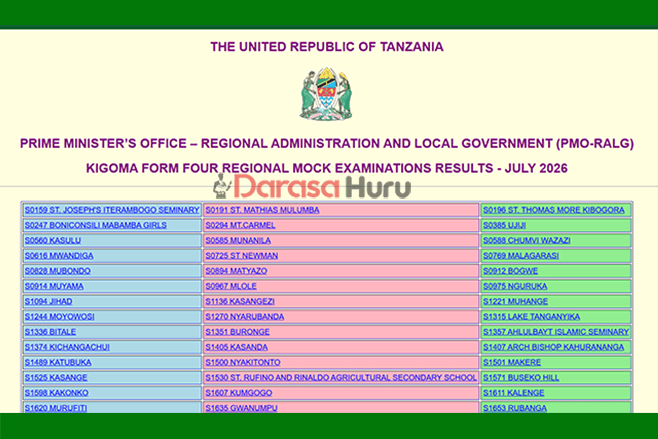 Kigoma Form Four Regional Mock Examinations Results 2026