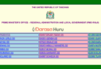 Form Four Mock Examinations Results 2026 Mbulu TC