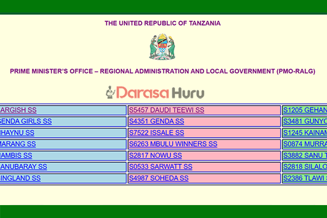 Form Four Mock Examinations Results 2026 Mbulu TC
