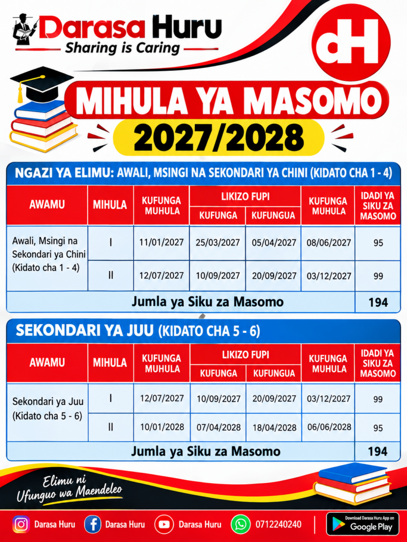 Mihula ya Masomo 2027/28 Awali, Msingi na Sekondari