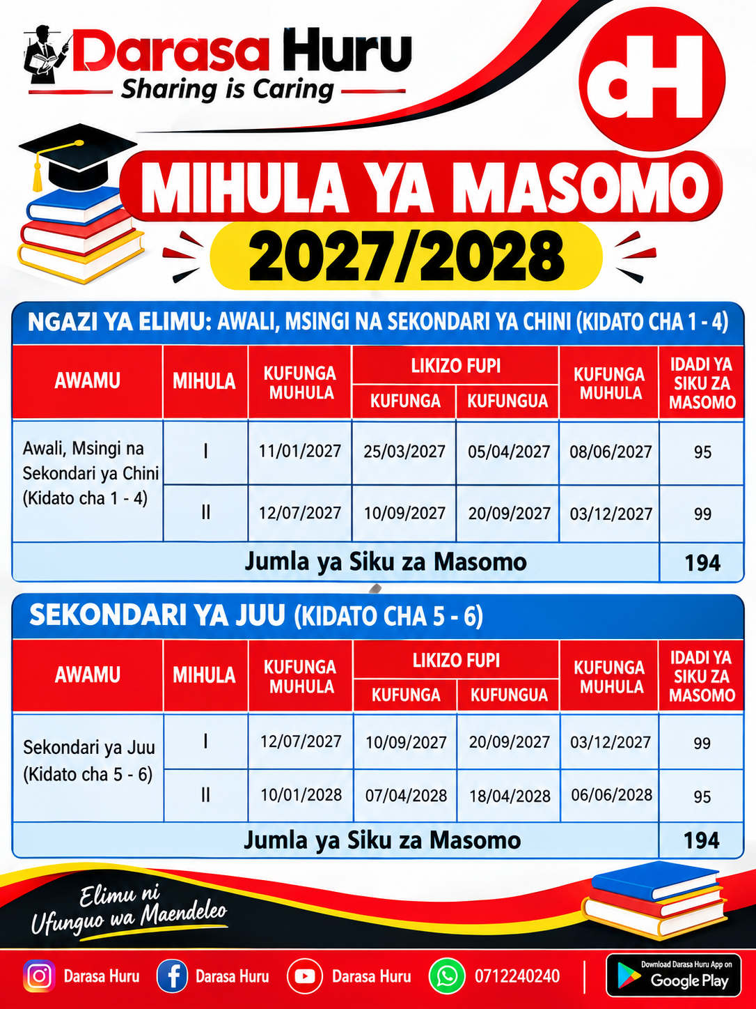 Mihula ya Masomo 2027/28 Awali, Msingi na Sekondari 2 Mihula ya Masomo 202728 Awali, Msingi na Sekondari